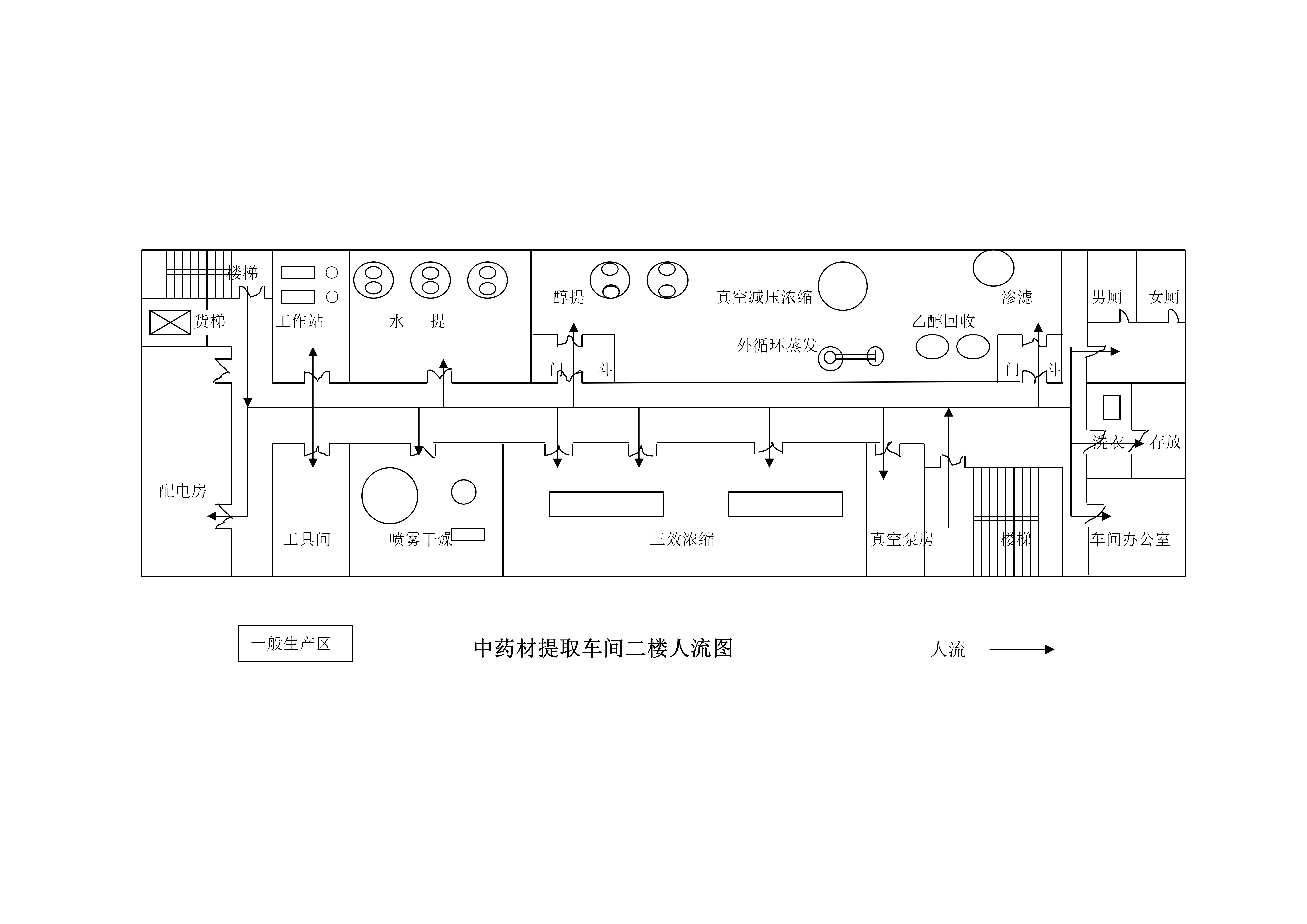 gmp认证药厂固体车间及中药材提取车间平面图