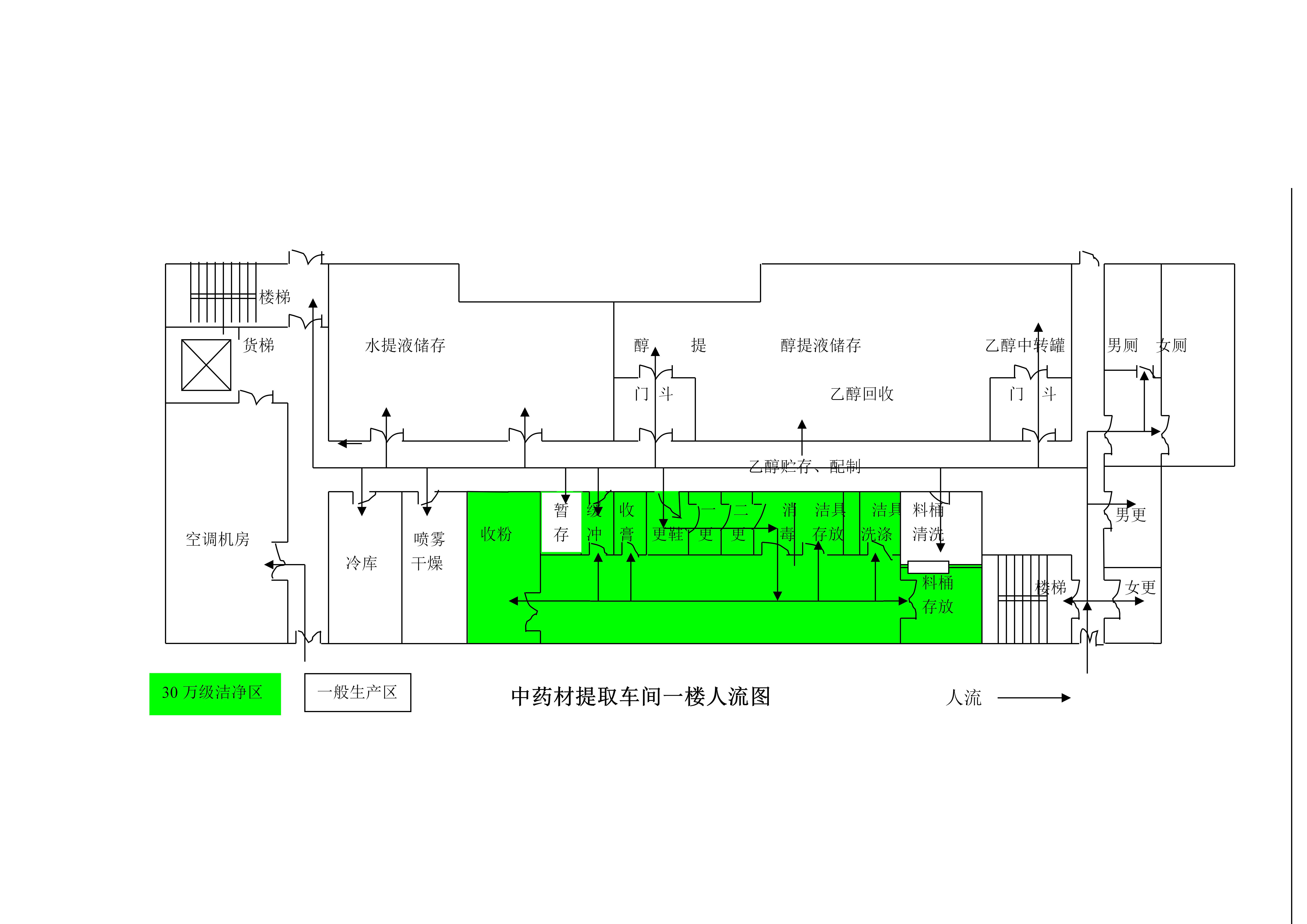 gmp认证药厂固体车间及中药材提取车间平面图